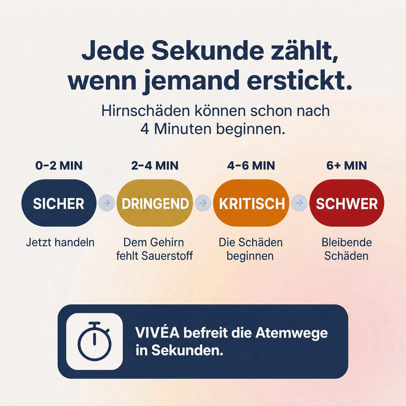 Anti-Erstickungsgerät 6