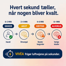 Redningsudstyr mod kvælning 6