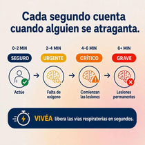 Dispositivo antiatragantamiento 7