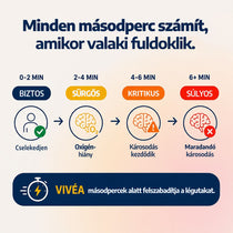 Fulladásgátló eszköz 6