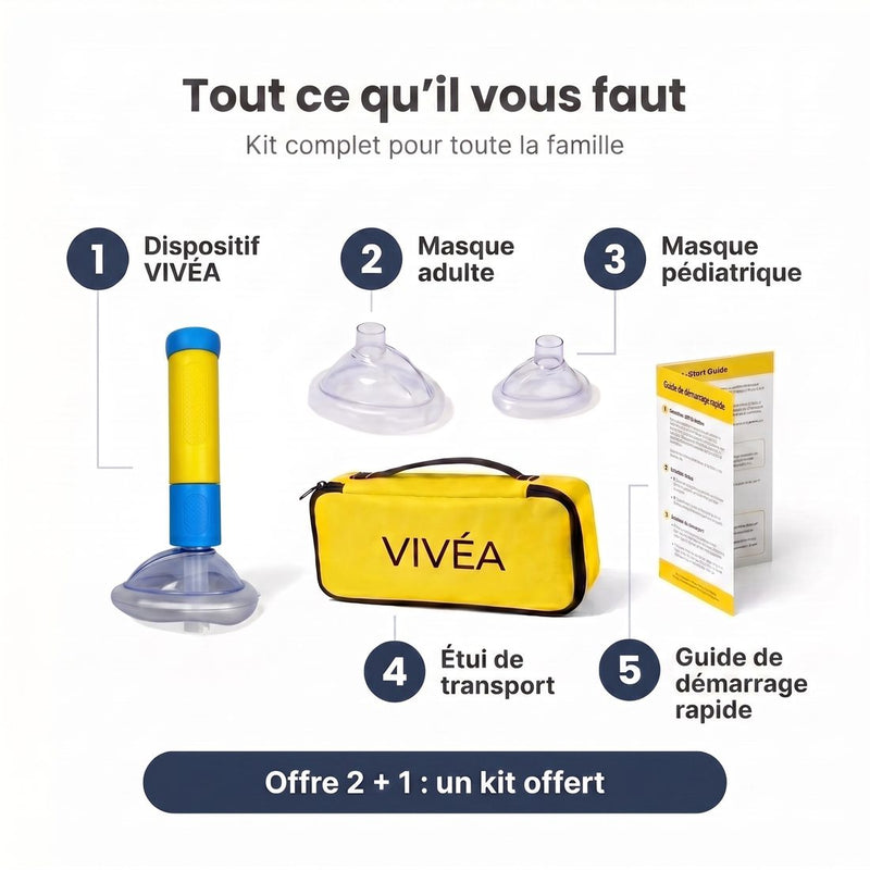 Dispositif anti-étouffement 4