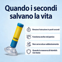 Dispositivo antiannegamento 3
