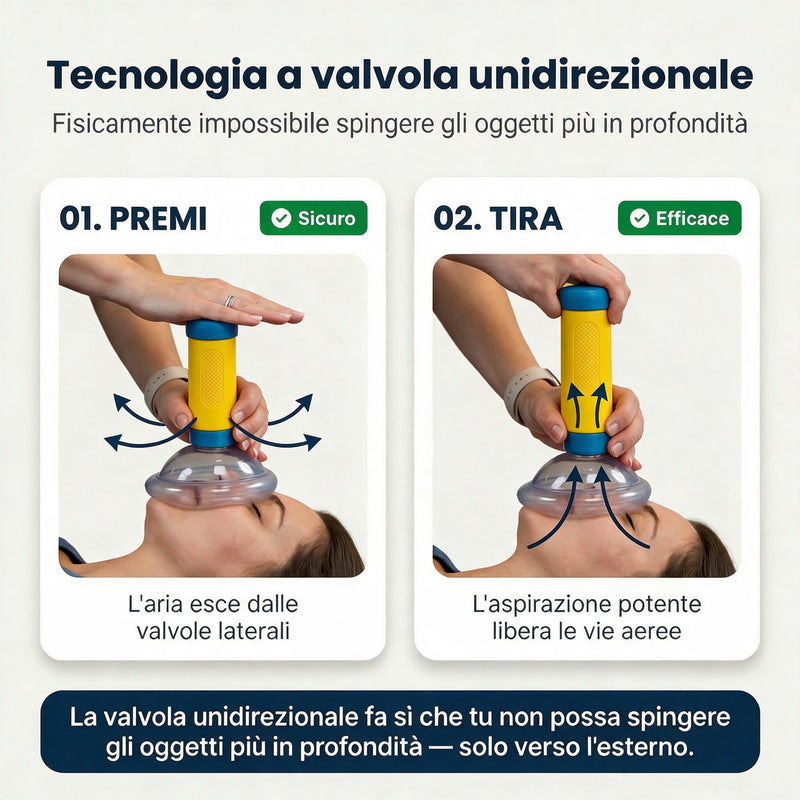 Dispositivo antiannegamento 8
