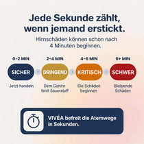 Anti-Erstickungsgerät 6