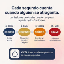 Dispositivo antiatragantamiento 6