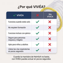 Dispositivo antiatragantamiento 12