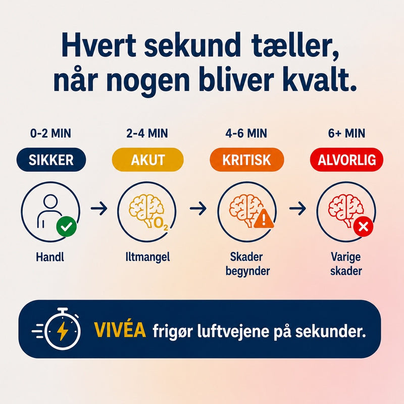 Redningsudstyr mod kvælning 6