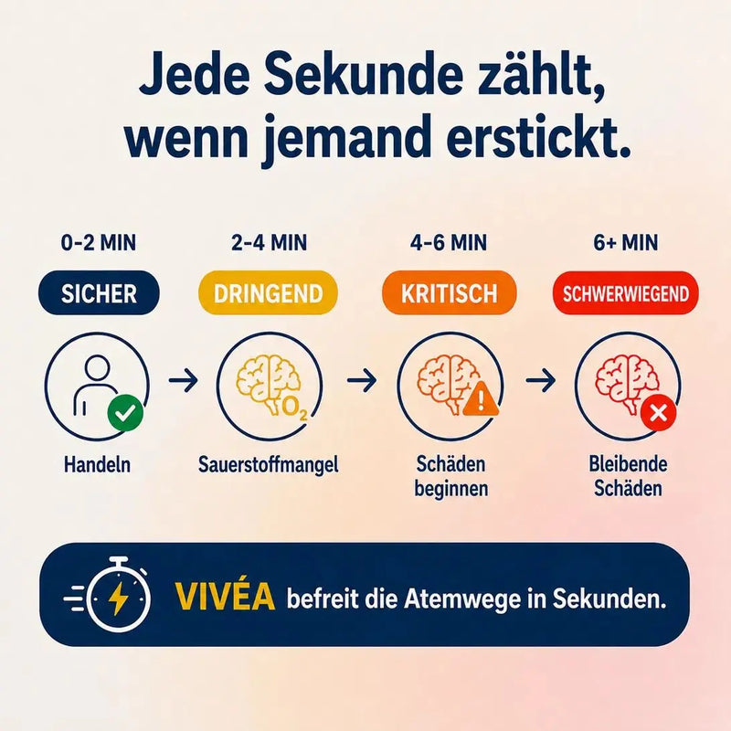 Anti-Erstickungsgerät 7