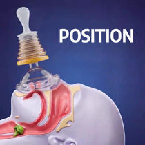 Anti-choking device 2