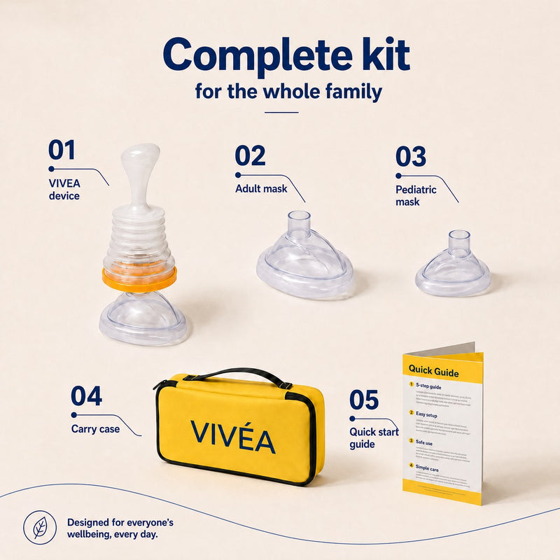 Anti-choking device 5