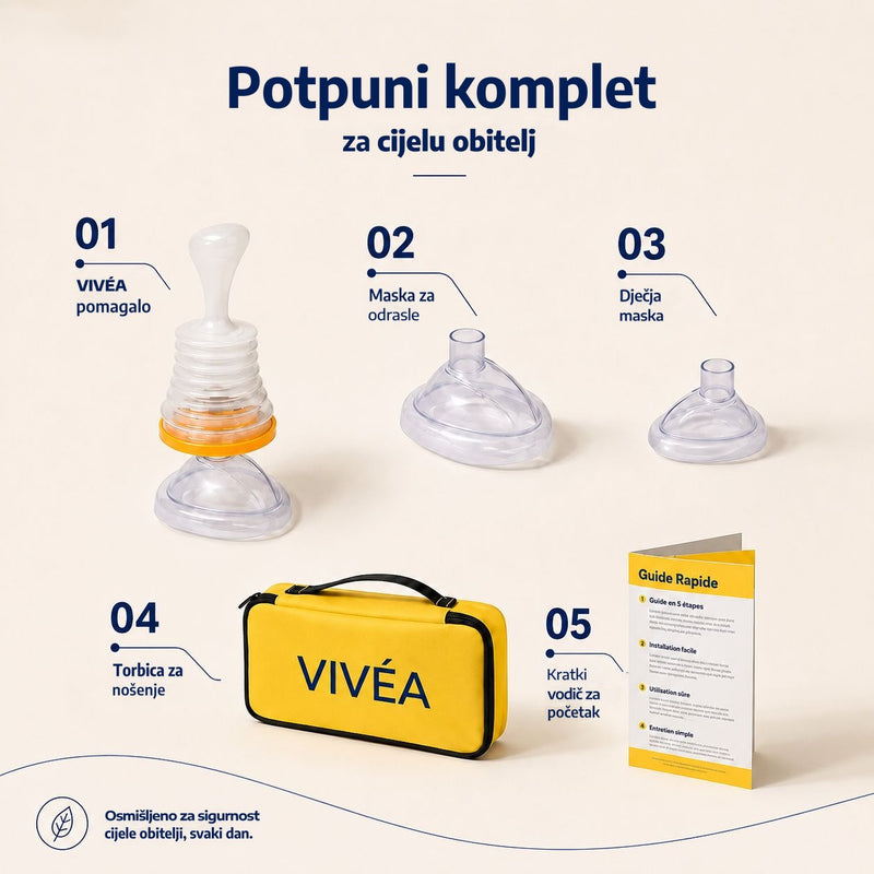 Pomagalo protiv gušenja 5