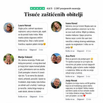 Pomagalo protiv gušenja 4