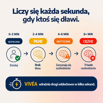 Urządzenie ratunkowe przy zadławieniu 7