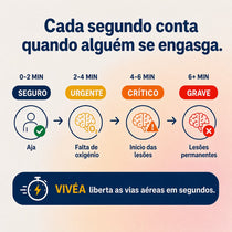 Dispositivo anti-engasgamento 7