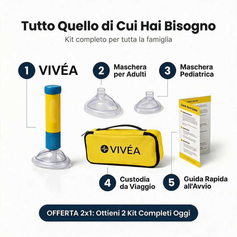 Dispositivo antiannegamento 4
