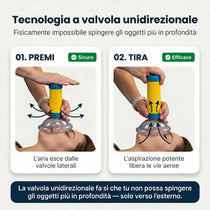 Dispositivo antiannegamento 8
